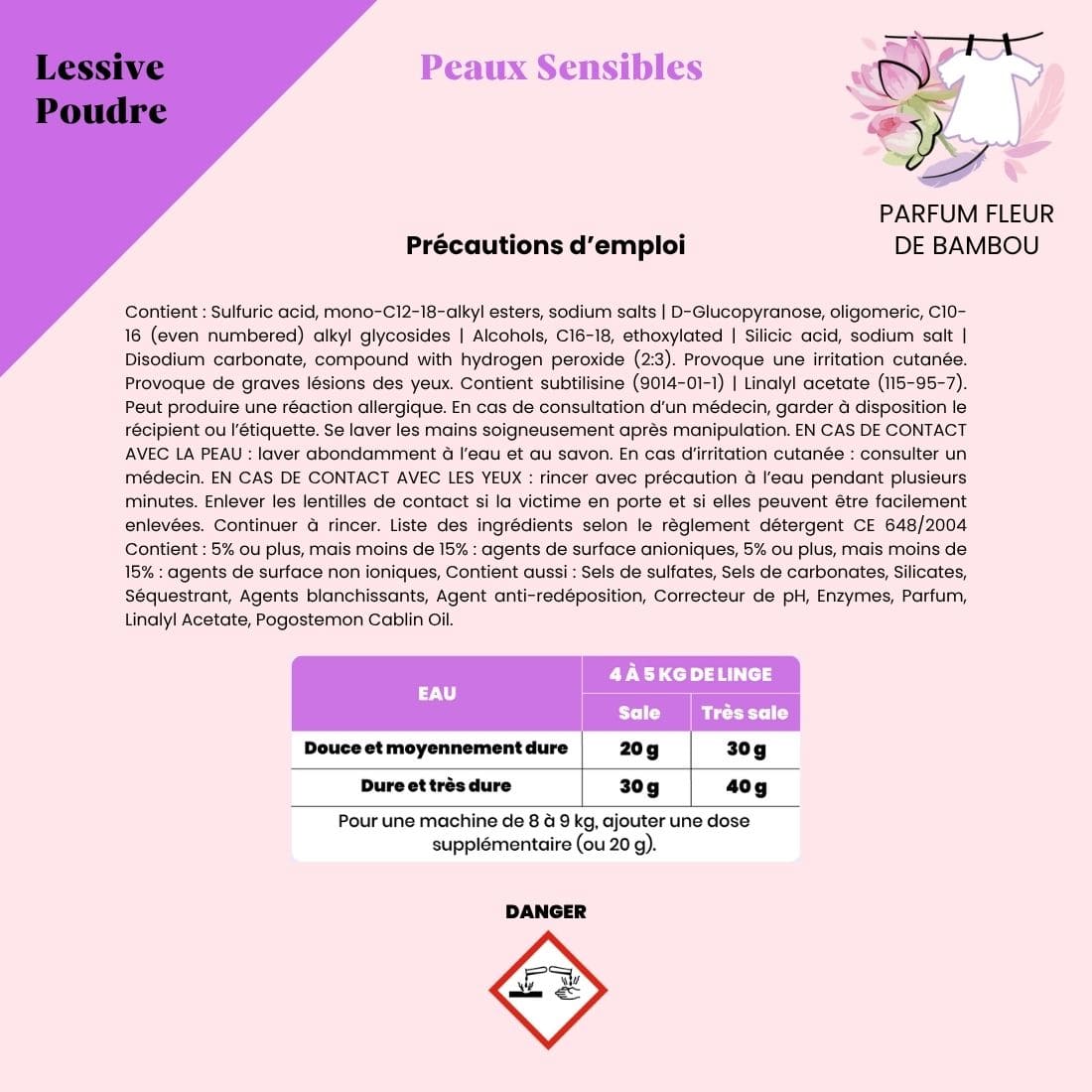 Kit Lessive Peaux Sensibles - Image 4